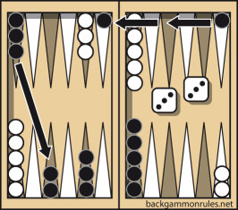 Backgammon double roll