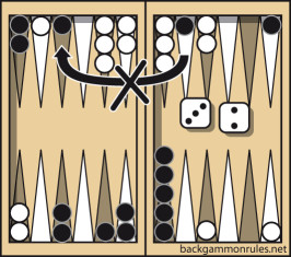 Backgammon not allowed moves