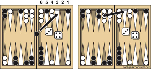 Backgammon re-entering hit checkers