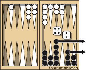 Backgammon Ausspielen