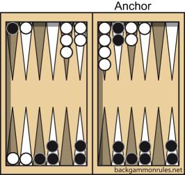 backgammon anchor